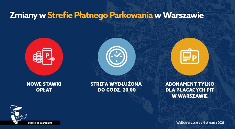 Zmiana opłat za parkowanie Warszawa